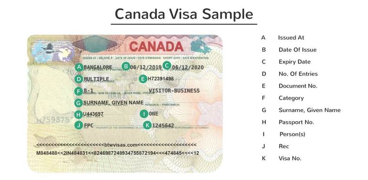 Business class 3 - Canada Visa IN