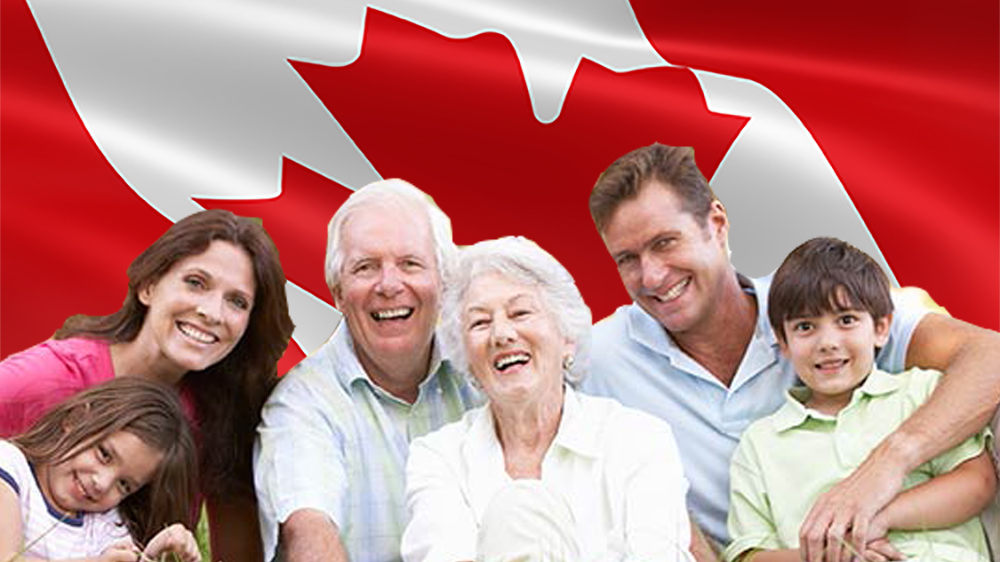Family class 2 - Canada Visa IN