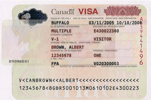 General information 1 - Canada Visa IN