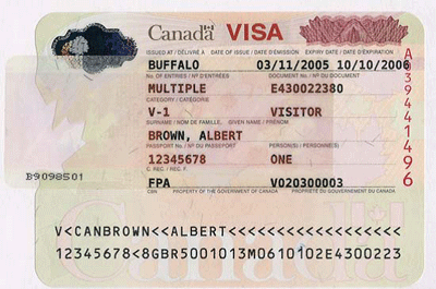 Level c - Canada Visa IN