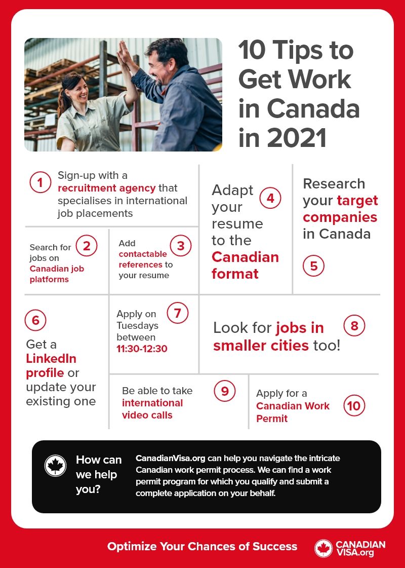 Open positions 3 - Canada Visa IN