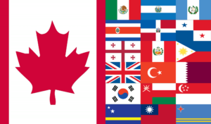 Canada Federal Skilled Worker Immigration