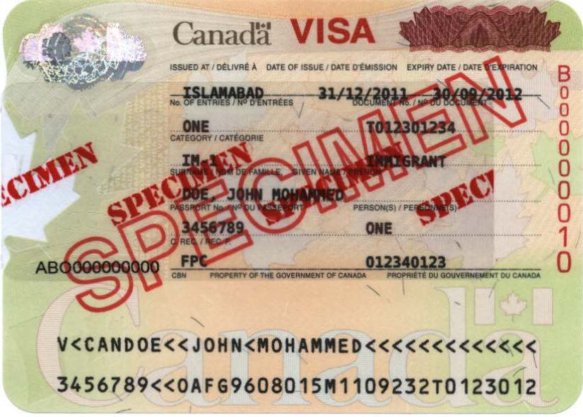 Visa extention - Canada Visa IN