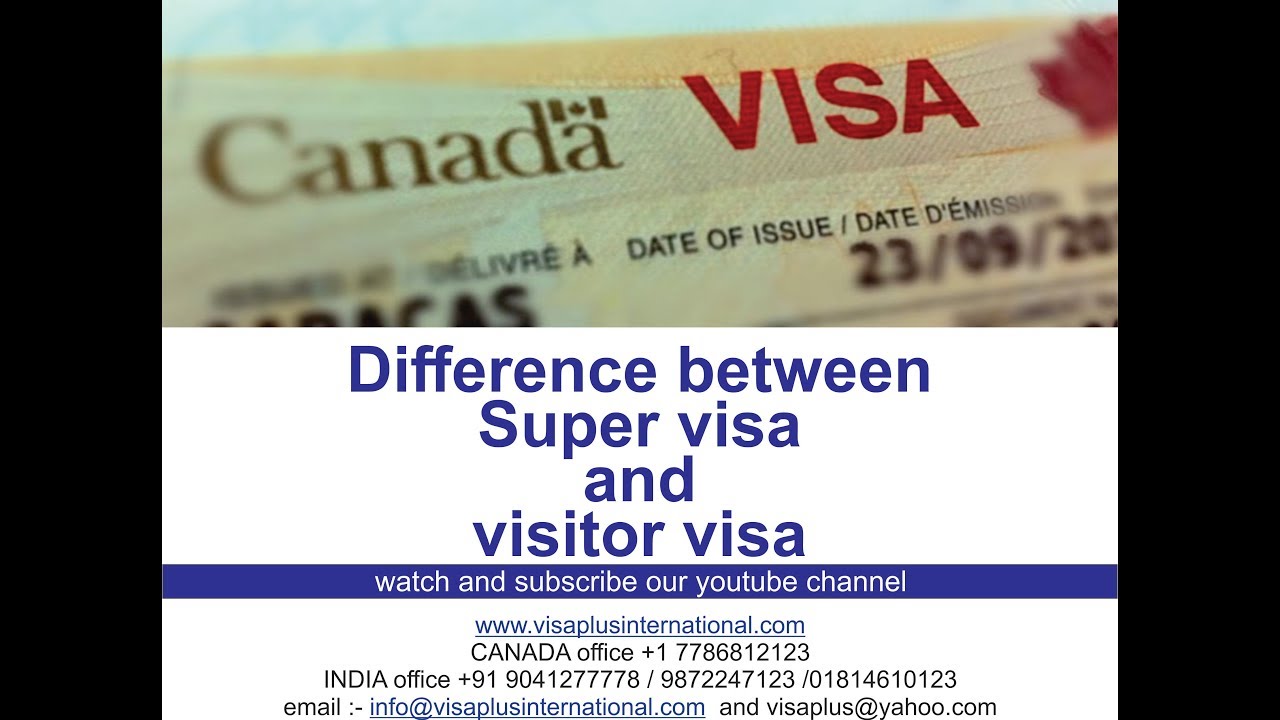What is Super Visa Canada
