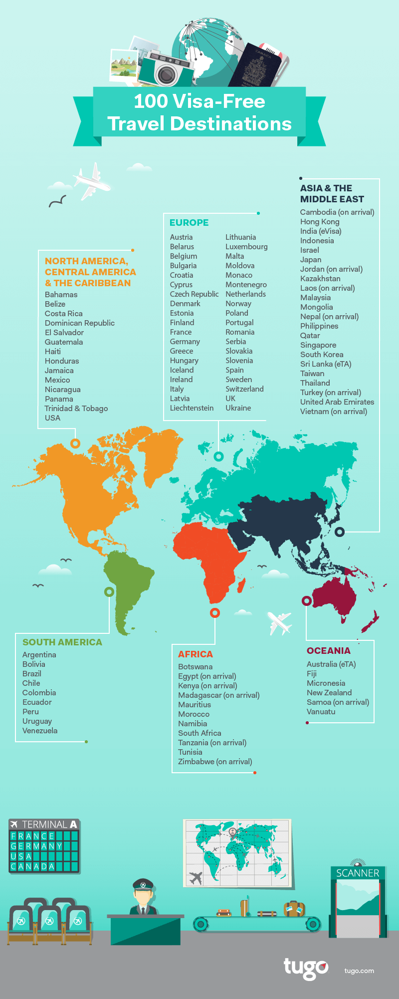 Can A Canadian Travel To The US Without Visa Canada Visa