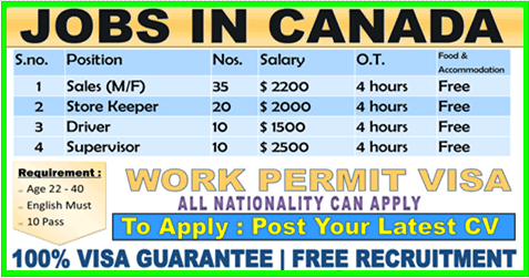 How to Get a Canada Job Visa