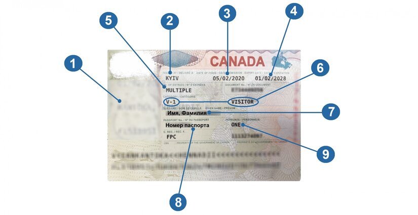 canadian travel document number