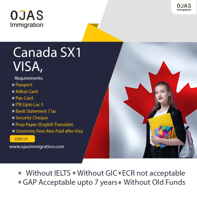 Sx1 Visa Canada What Kind Of Visa Do I Need Canada Visa