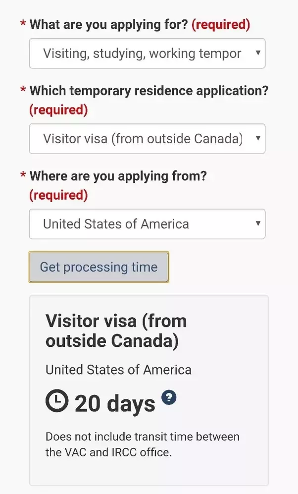 Canada Tourist Visa Processing Time